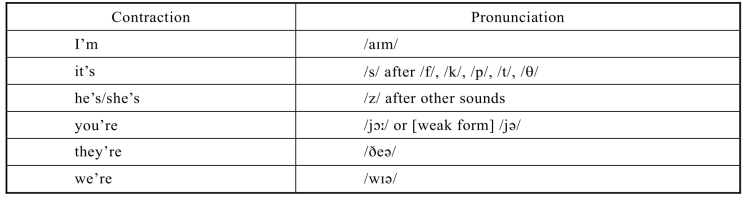 pagenumber_ebook=18,pagenumber_book=12