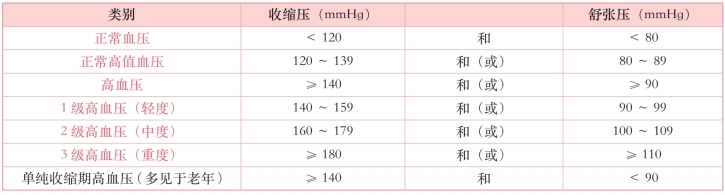pagenumber_ebook=115,pagenumber_book=96