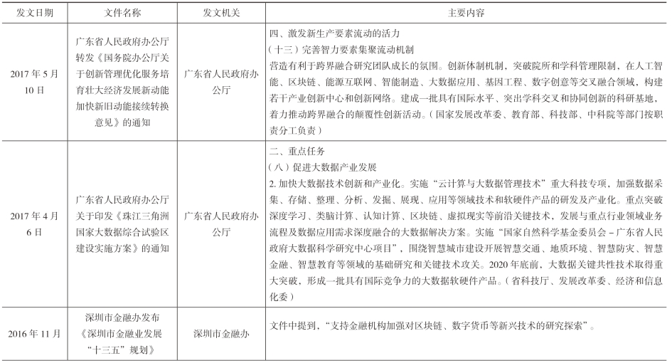 pagenumber_ebook=140,pagenumber_book=130