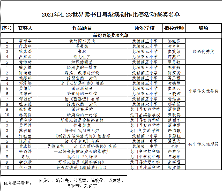 微信图片_20210530152727 微信图片_20210530152727