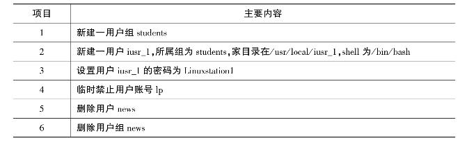 pagenumber_ebook=71,pagenumber_book=62