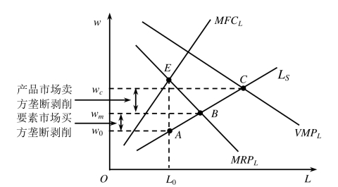 pagenumber_ebook=237,pagenumber_book=231