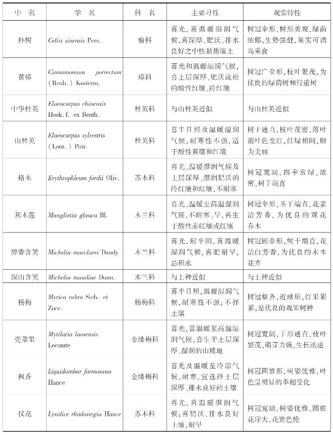 pagenumber_ebook=323,pagenumber_book=323