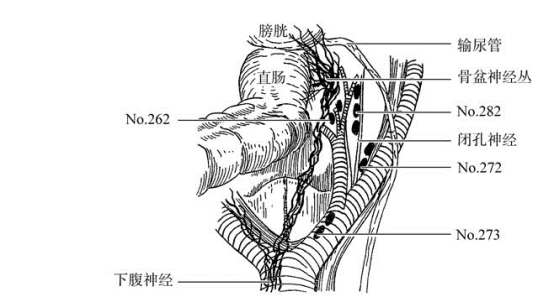 pagenumber_ebook=405,pagenumber_book=390