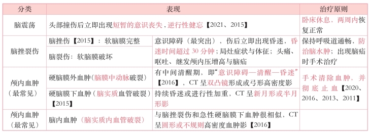 pagenumber_ebook=190,pagenumber_book=171