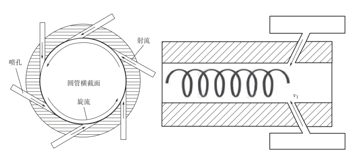 pagenumber_ebook=143,pagenumber_book=133