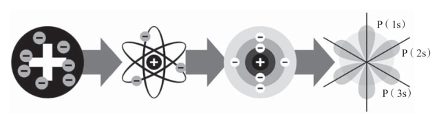 pagenumber_ebook=252,pagenumber_book=252