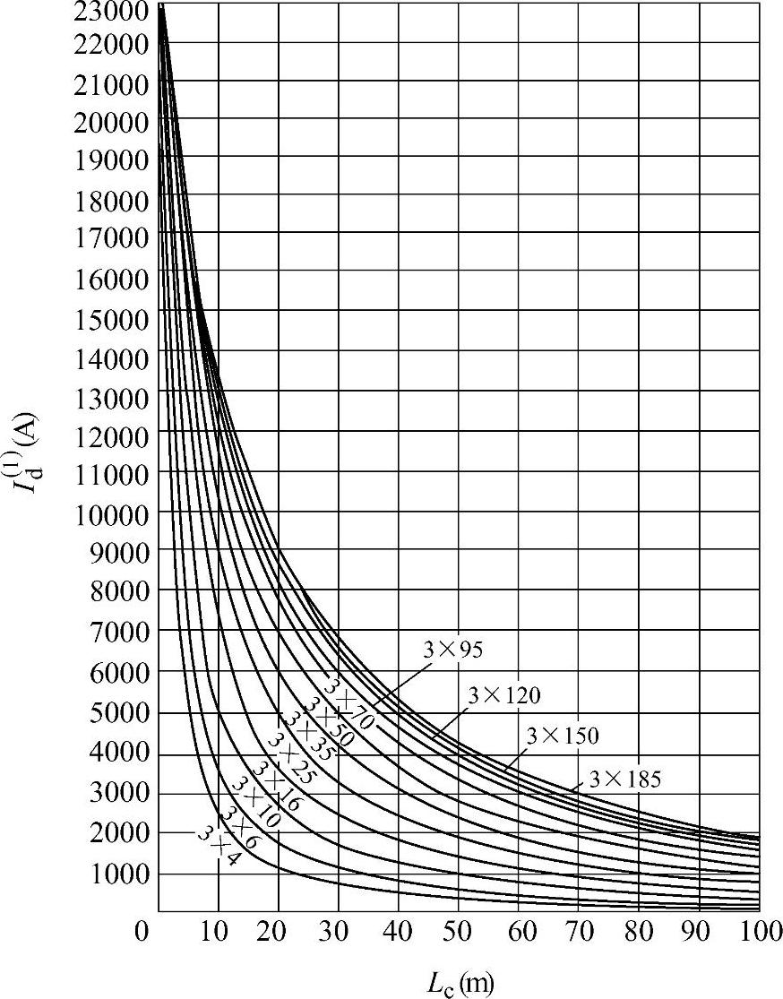 978-7-111-46217-0-Chapter28-85.jpg