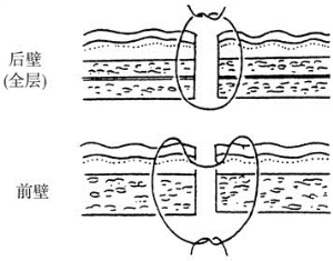 pagenumber_ebook=136,pagenumber_book=121