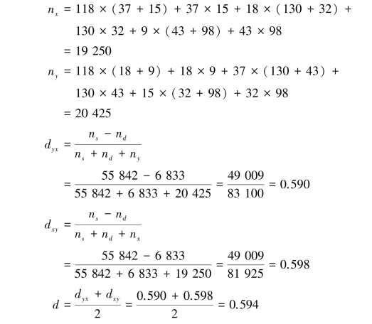 pagenumber_ebook=91,pagenumber_book=84