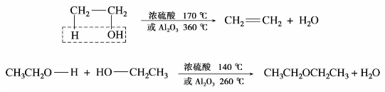 pagenumber_ebook=125,pagenumber_book=125