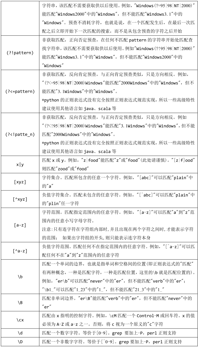 pagenumber_ebook=36,pagenumber_book=24