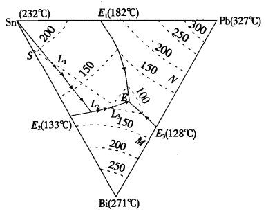 pagenumber_ebook=307,pagenumber_book=297