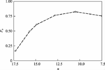 pagenumber_ebook=100,pagenumber_book=95
