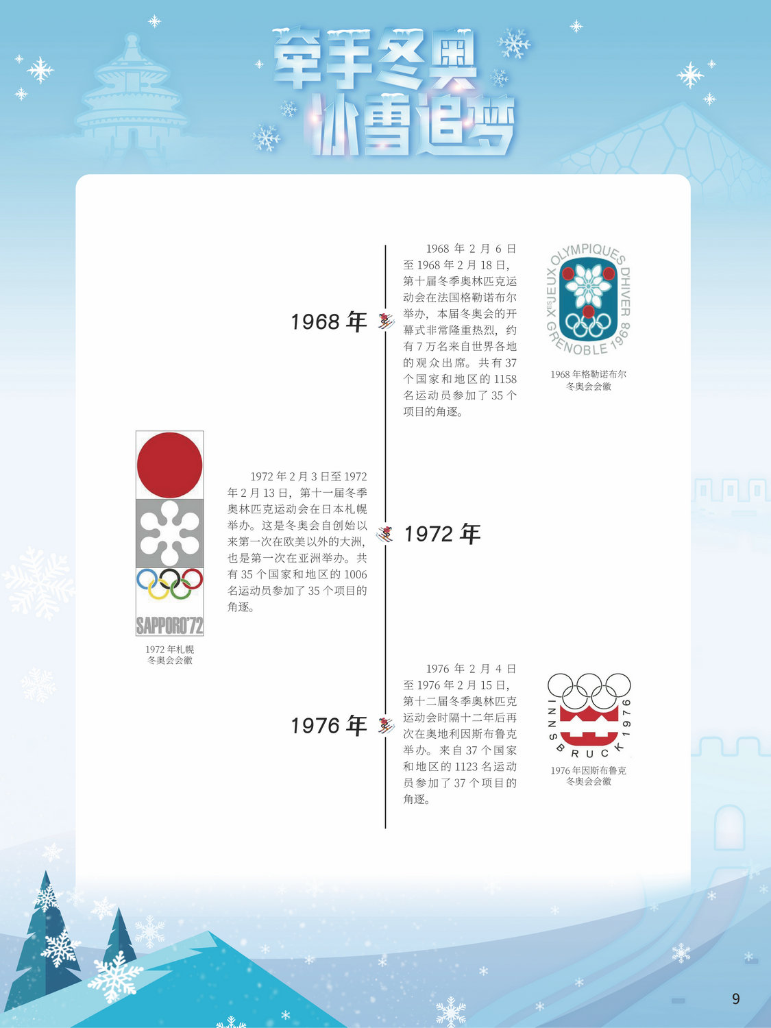 2022北京冬奥巡礼_图9