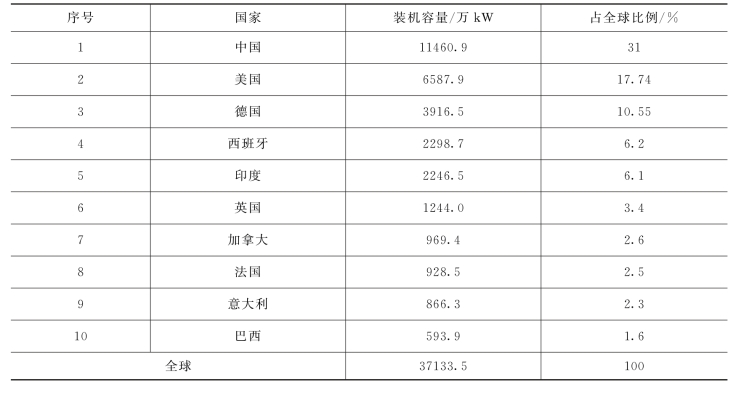 pagenumber_ebook=50,pagenumber_book=44