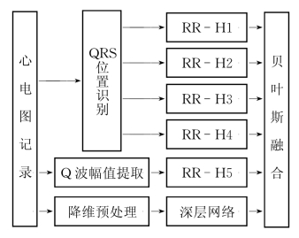 pagenumber_ebook=101,pagenumber_book=92