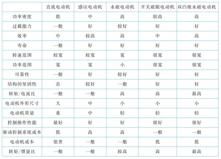 pagenumber_ebook=118,pagenumber_book=109