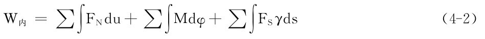 W内＝∑∫FNdu＋∑∫Mdφ＋∑∫FSγds（4－2）