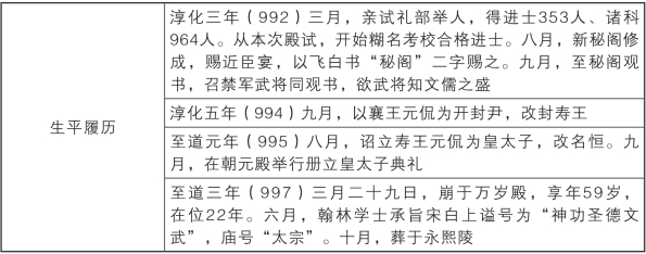 pagenumber_ebook=34,pagenumber_book=4