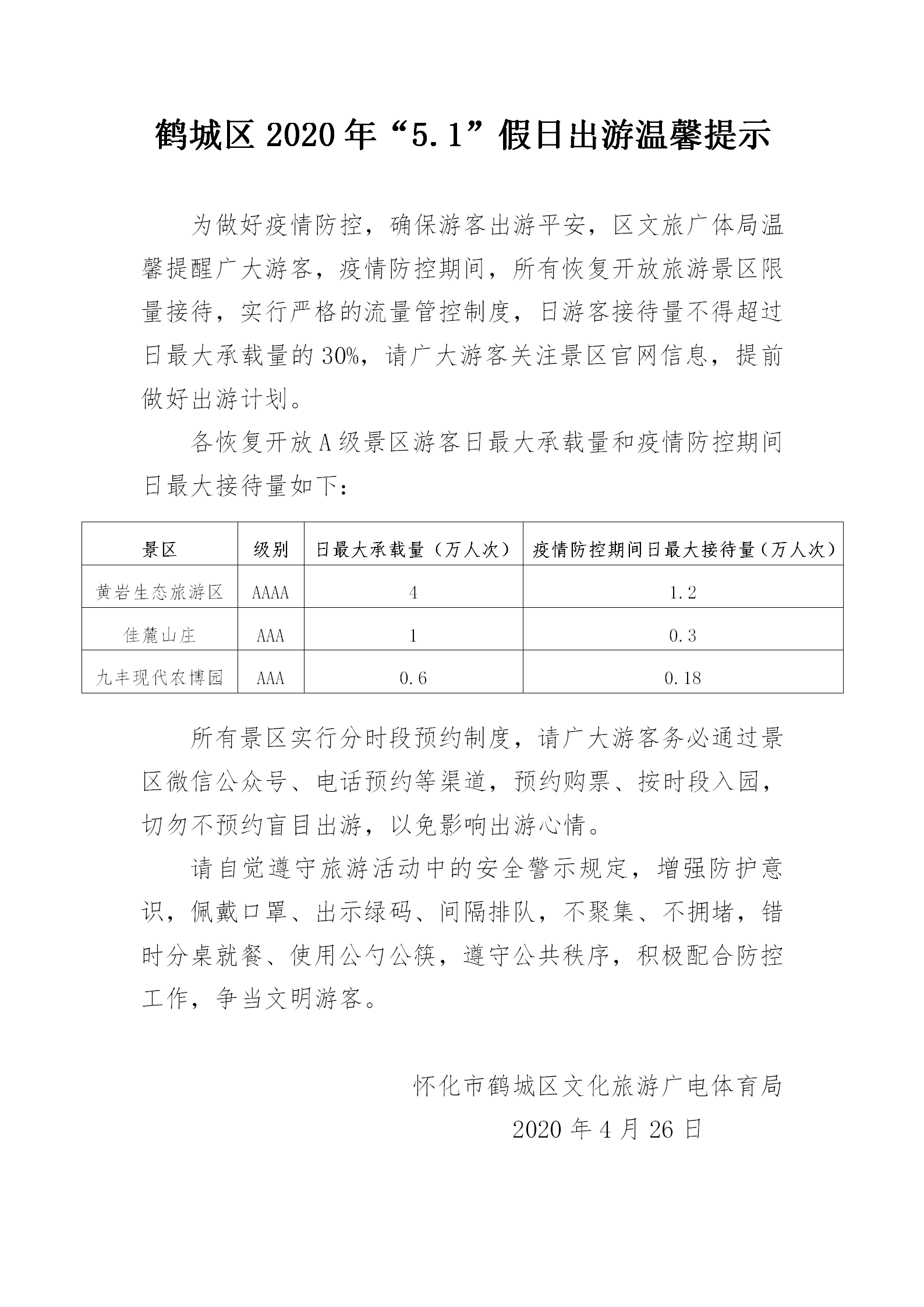 鹤城区五一假日出游温馨提示(1)(1)_01.png