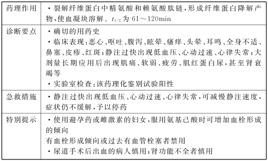 pagenumber_ebook=365,pagenumber_book=365