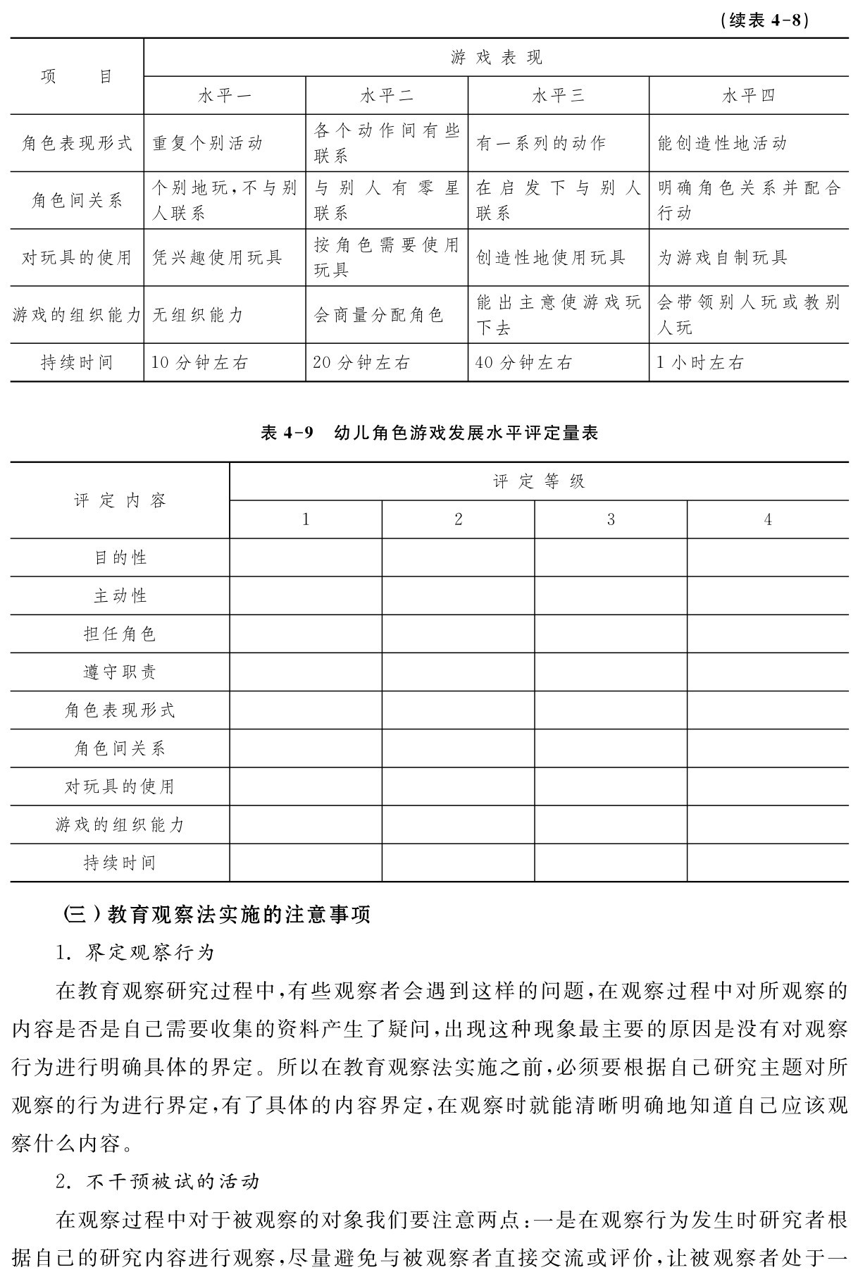 项 目（续表4 8）游戏表现水平一 水平二 水平三 水平四角色表现形式重复个别活动 各个动作间有些联系 有一系列的动作 能创造性地活动角色间关系 个别地玩，不与别人联系与别 人 有 零 星联系在启发下与别人联系明确角色关系并配合行动对玩具的使用凭兴趣使用玩具 按角色需要使用玩具 创造性地使用玩具 为游戏自制玩具游戏的组织能力无组织能力 会商量分配角色 能出主意使游戏玩下去会带领别人玩或教别人玩持续时间 10分钟左右 20分钟左右 40分钟左右 1小时左右表4 9 幼儿角色游戏发展水平评定量表评定等级1 2 3 4评定内容目的性主动性担任角色遵守职责角色表现形式角色间关系对玩具的使用游戏的组织能力持续时间 （三）教育观察法实施的注意事项
1．界定观察行为
在教育观察研究过程中，有些观察者会遇到这样的问题，在观察过程中对所观察的内容是否是自己需要收集的资料产生了疑问，出现这种现象最主要的原因是没有对观察行为进行明确具体的界定。所以在教育观察法实施之前，必须要根据自己研究主题对所观察的行为进行界定，有了具体的内容界定，在观察时就能清晰明确地知道自己应该观察什么内容。
2．不干预被试的活动
在观察过程中对于被观察的对象我们要注意两点：一是在观察行为发生时研究者根据自己的研究内容进行观察，尽量避免与被观察者直接交流或评价，让被观察者处于一