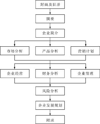 pagenumber_ebook=95,pagenumber_book=95