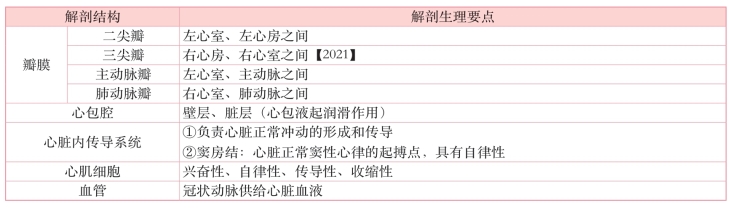 pagenumber_ebook=205,pagenumber_book=186