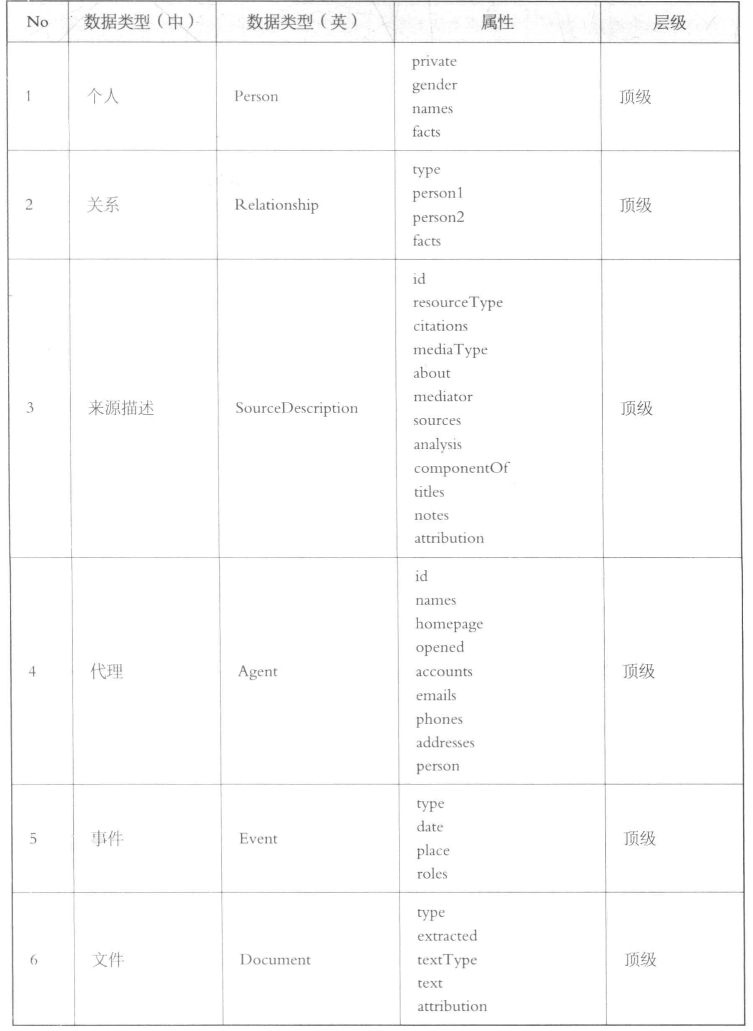 pagenumber_ebook=329,pagenumber_book=329