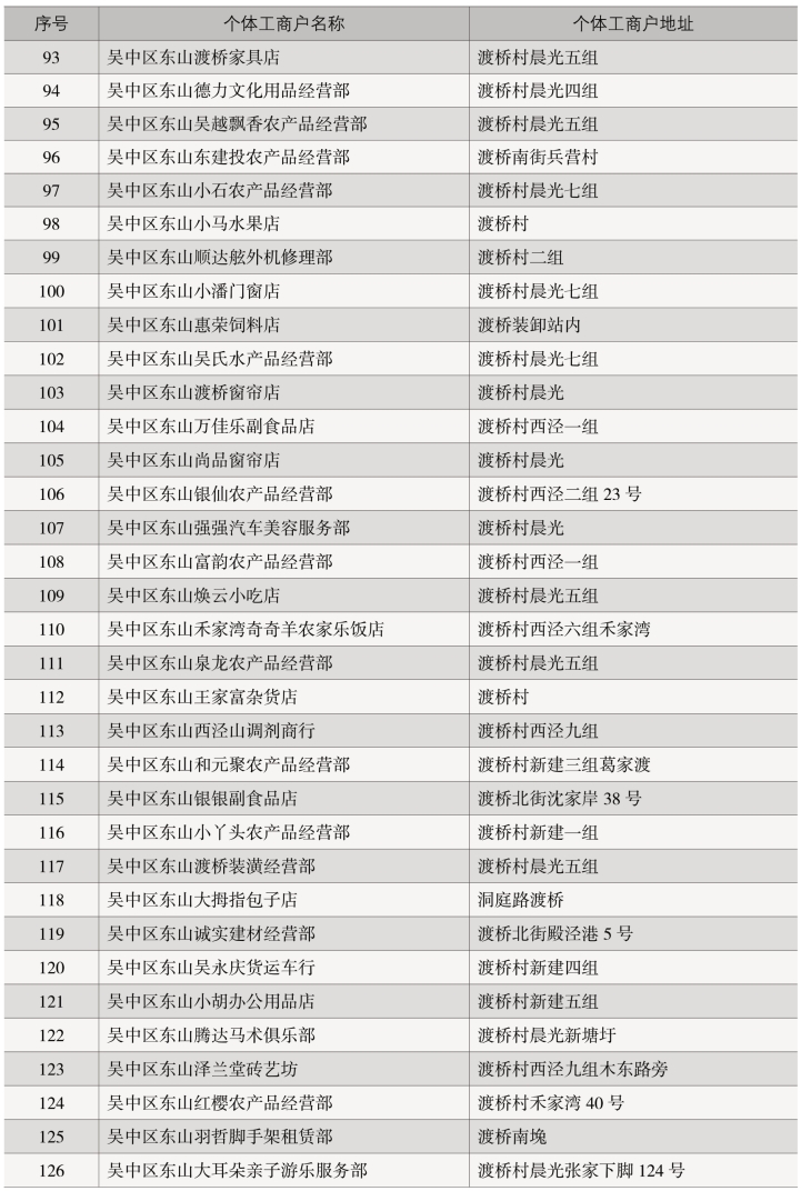 pagenumber_ebook=228,pagenumber_book=170