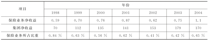 pagenumber_ebook=75,pagenumber_book=68