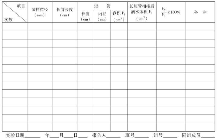 pagenumber_ebook=168,pagenumber_book=162