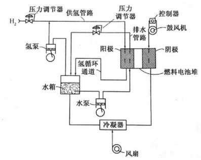 pagenumber_ebook=197,pagenumber_book=188