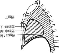 pagenumber_ebook=175,pagenumber_book=175