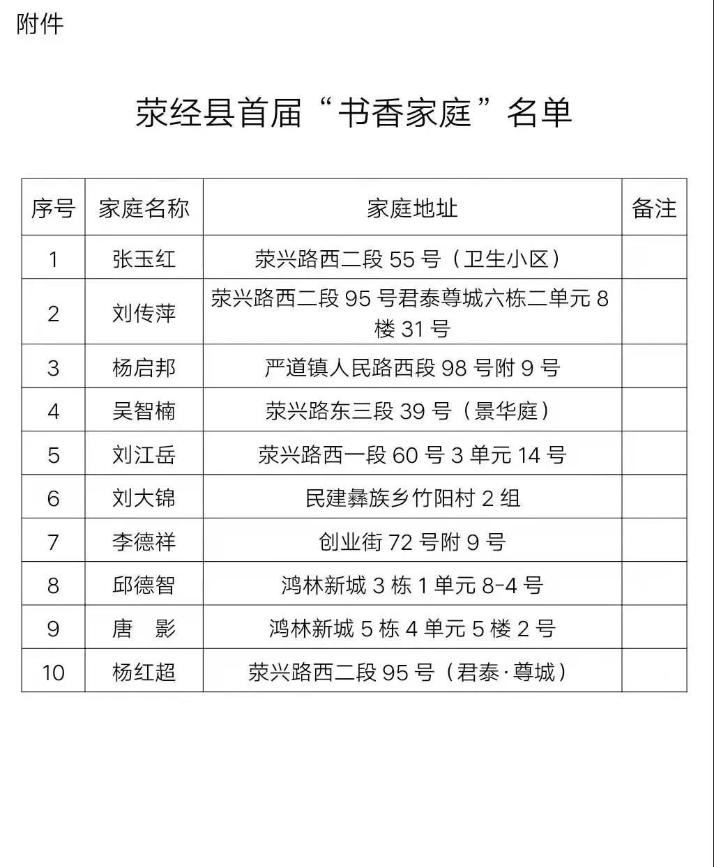 微信图片_20201225165734 微信图片_20201225165734.jpg