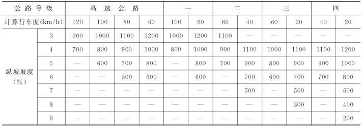 pagenumber_ebook=178,pagenumber_book=166