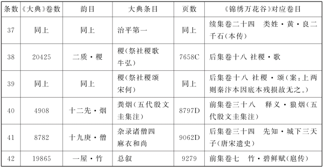 pagenumber_ebook=104,pagenumber_book=97