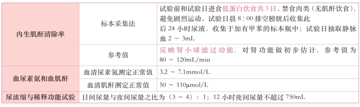 pagenumber_ebook=98,pagenumber_book=79