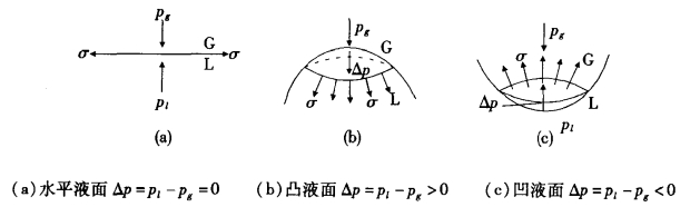 pagenumber_ebook=324,pagenumber_book=314
