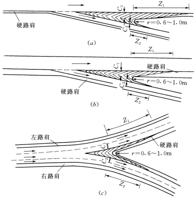 pagenumber_ebook=427,pagenumber_book=415