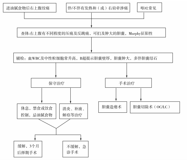 pagenumber_ebook=120,pagenumber_book=112