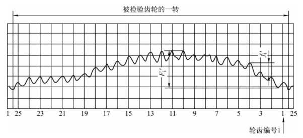 pagenumber_ebook=169,pagenumber_book=160