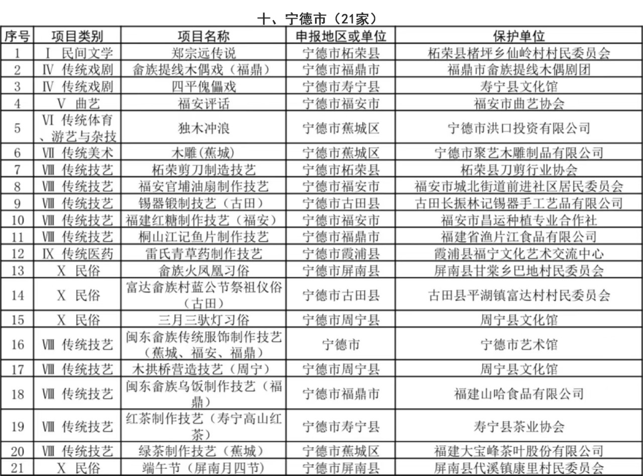 微信图片_20220321113429 微信图片_20220321113429.jpg