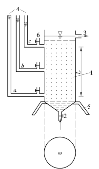 pagenumber_ebook=164,pagenumber_book=158