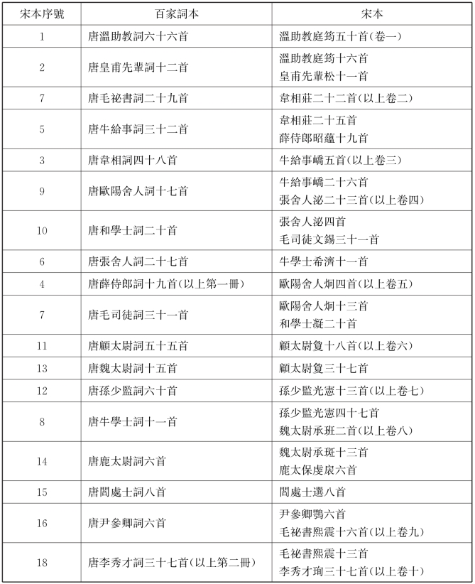 pagenumber_ebook=72,pagenumber_book=65