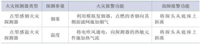 pagenumber_ebook=108,pagenumber_book=98