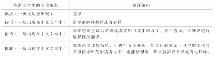 pagenumber_ebook=128,pagenumber_book=126