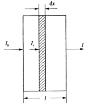 pagenumber_ebook=103,pagenumber_book=96