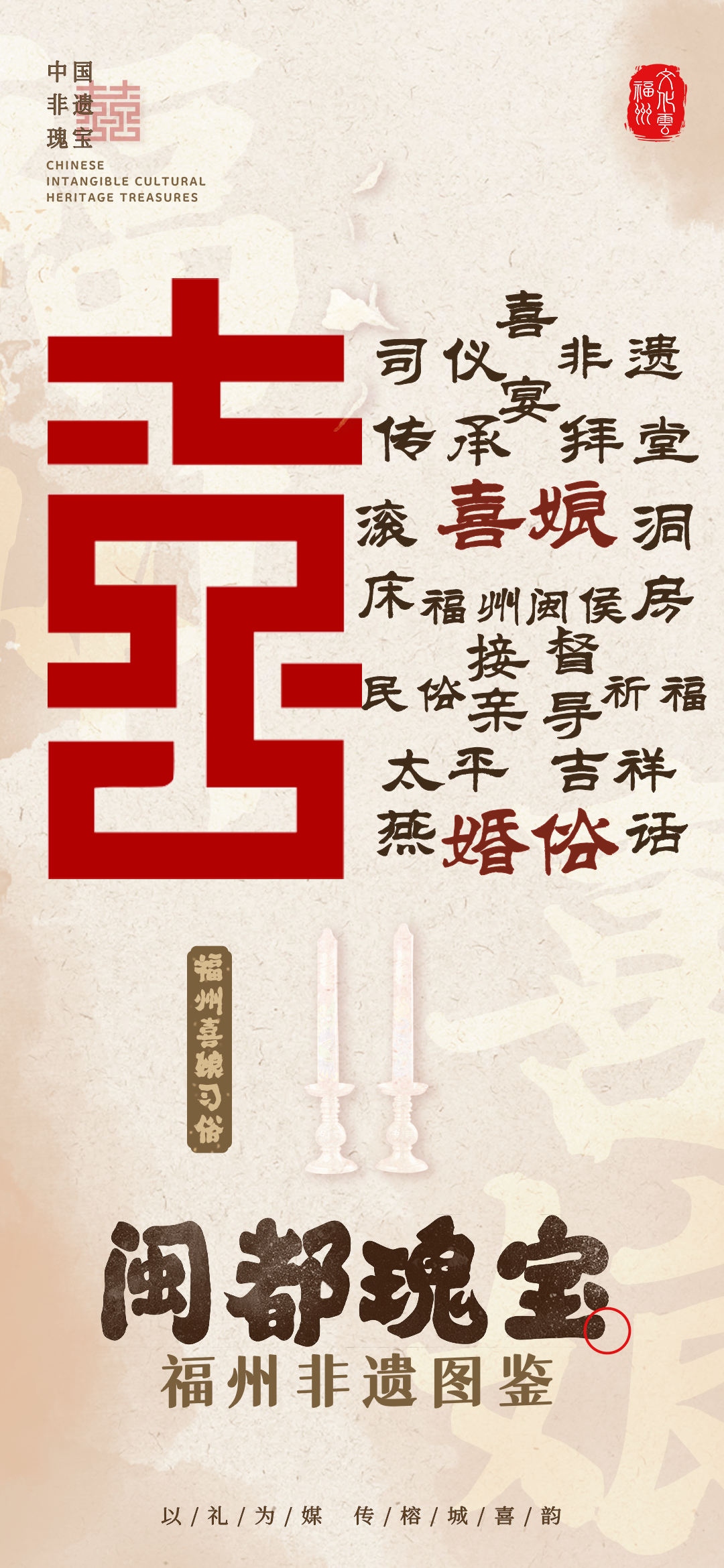 20260127【资讯】福州非遗图鉴  闽都瑰宝——福州喜娘习俗2png